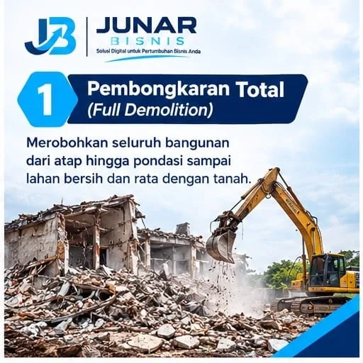 Jasa Bongkar Bangunan Bandung | Junar Bisnis – Demolition & Pembersihan - gambar 2