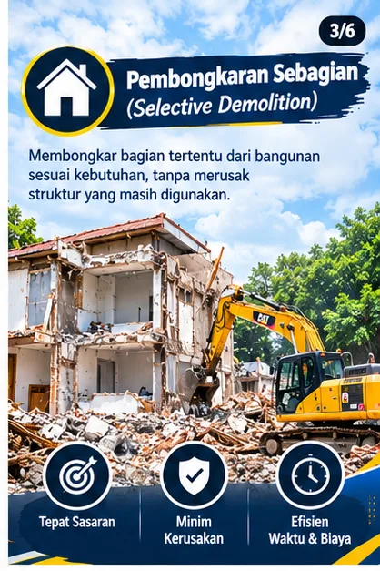Jasa Bongkar Bangunan Semarang | Junar Bisnis — Bongkar Total & Selektif - gambar 3