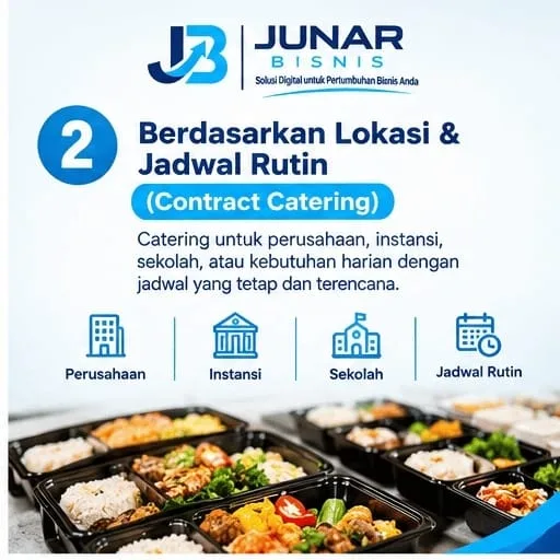Jasa Catering Medan untuk Acara & Kebutuhan Rutin | Junar Bisnis - gambar 3