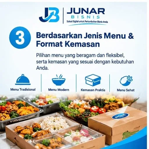 Jasa Catering Medan untuk Acara & Kebutuhan Rutin | Junar Bisnis - gambar 4