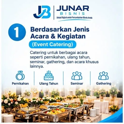 Jasa Catering Medan untuk Acara & Kebutuhan Rutin | Junar Bisnis - gambar 2