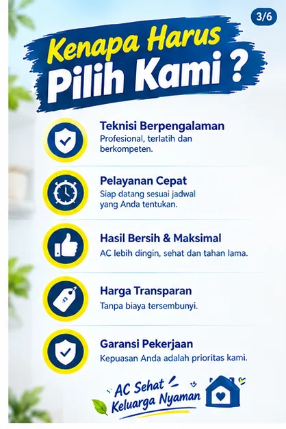 Jasa Cuci AC Semarang | Junar Bisnis — Cuci, Perbaikan & Bongkar Pasang - gambar 3
