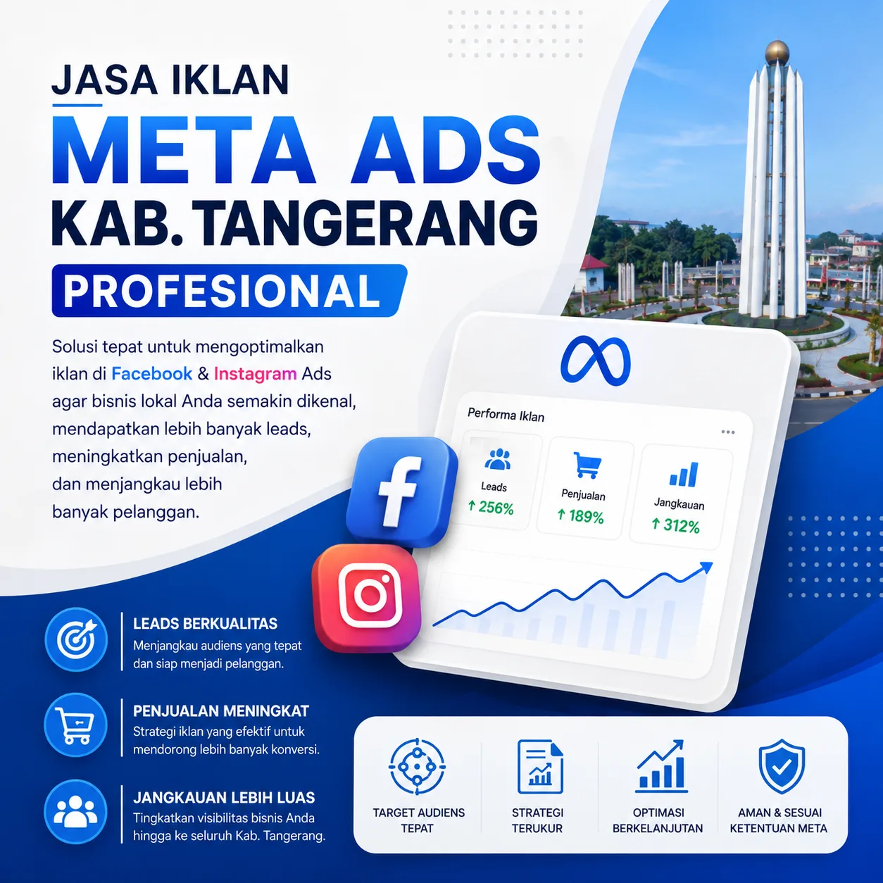 Jasa Iklan Meta Ads Kab. Tangerang Profesional untuk Meningkatkan Leads, Penjualan, dan Jangkauan Bisnis Lokal
