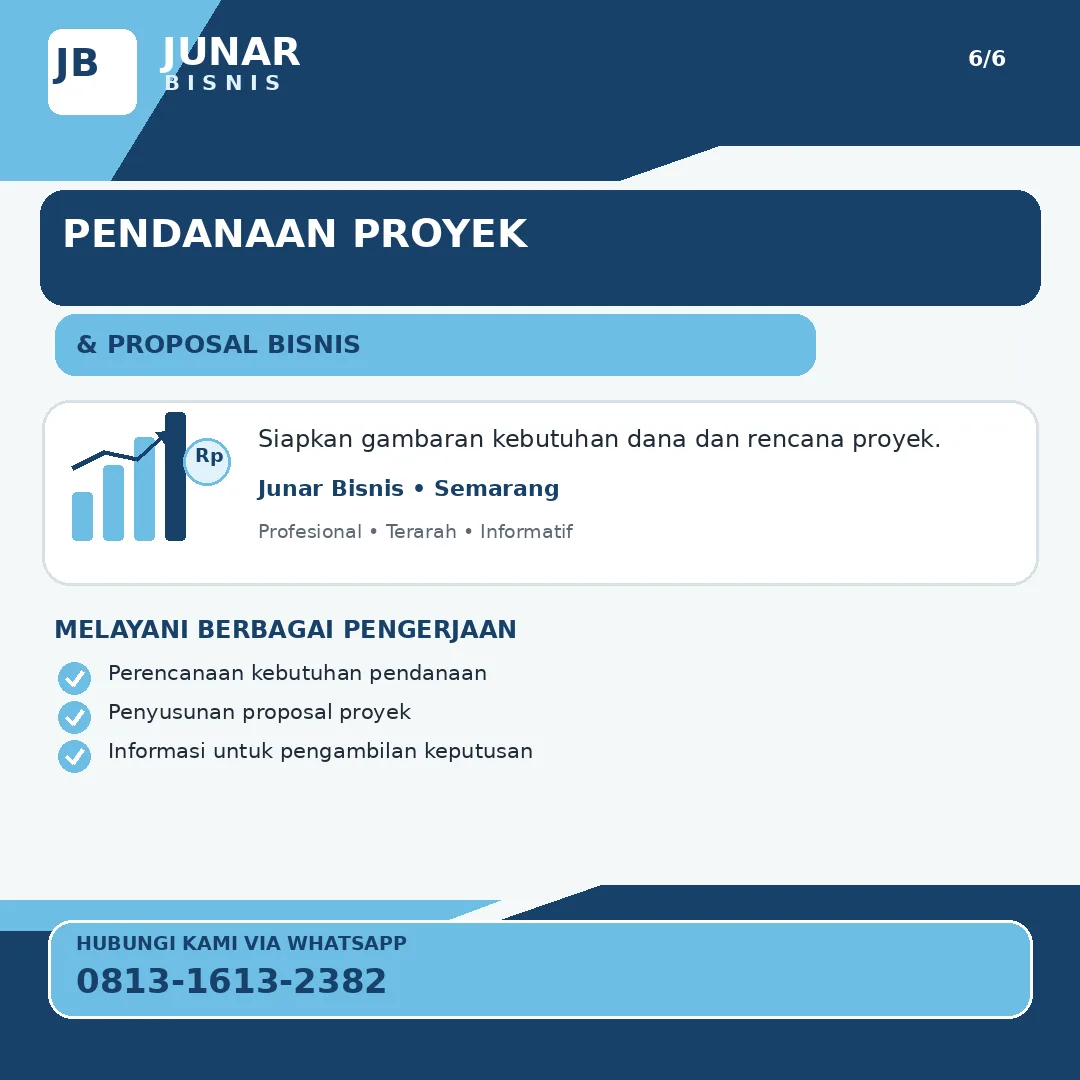 Jasa Konsultan Keuangan Semarang untuk Bisnis | Junar Bisnis - gambar 7