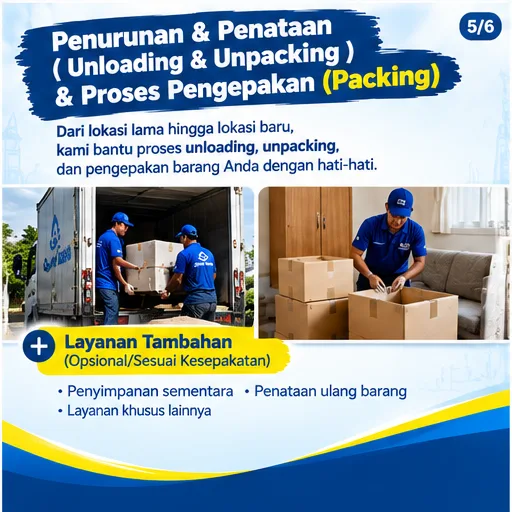 JASA PINDAHAN PALEMBANG - gambar 2