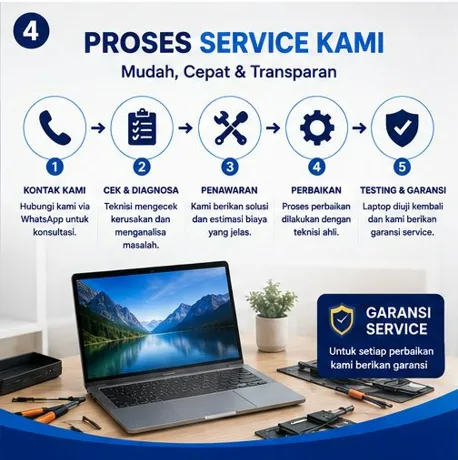 Jasa Service Laptop Surabaya Profesional | Junar Bisnis - gambar 4