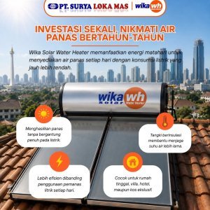 🔥 Surya Loka Mas Gandaria City Jakarta Selatan – Distributor Resmi Wika Water Heater, Jual & Service Pemanas Air WIKA